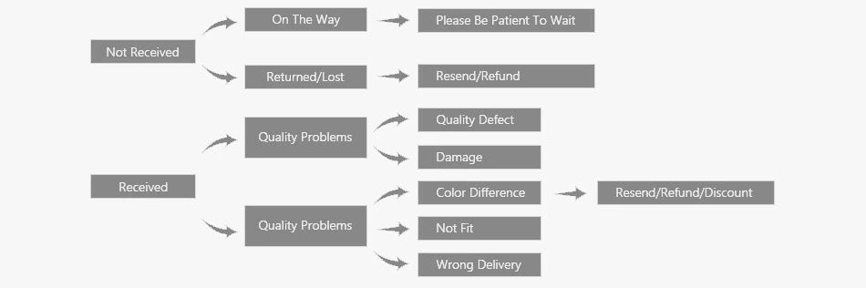 New Wine Red Cherry Gold Color Pendant Necklace For Women Personality Fashion Necklace Wedding Jewelry Birthday Gifts--ANDROMEDA QUINNS | AURELLE'S-ANDROMEDA QUINNS | AURELLE'S